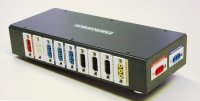 Energie-Verteilbox Netzwerk