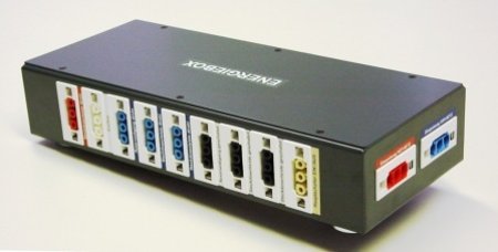 Energie-Verteilbox Netzwerk